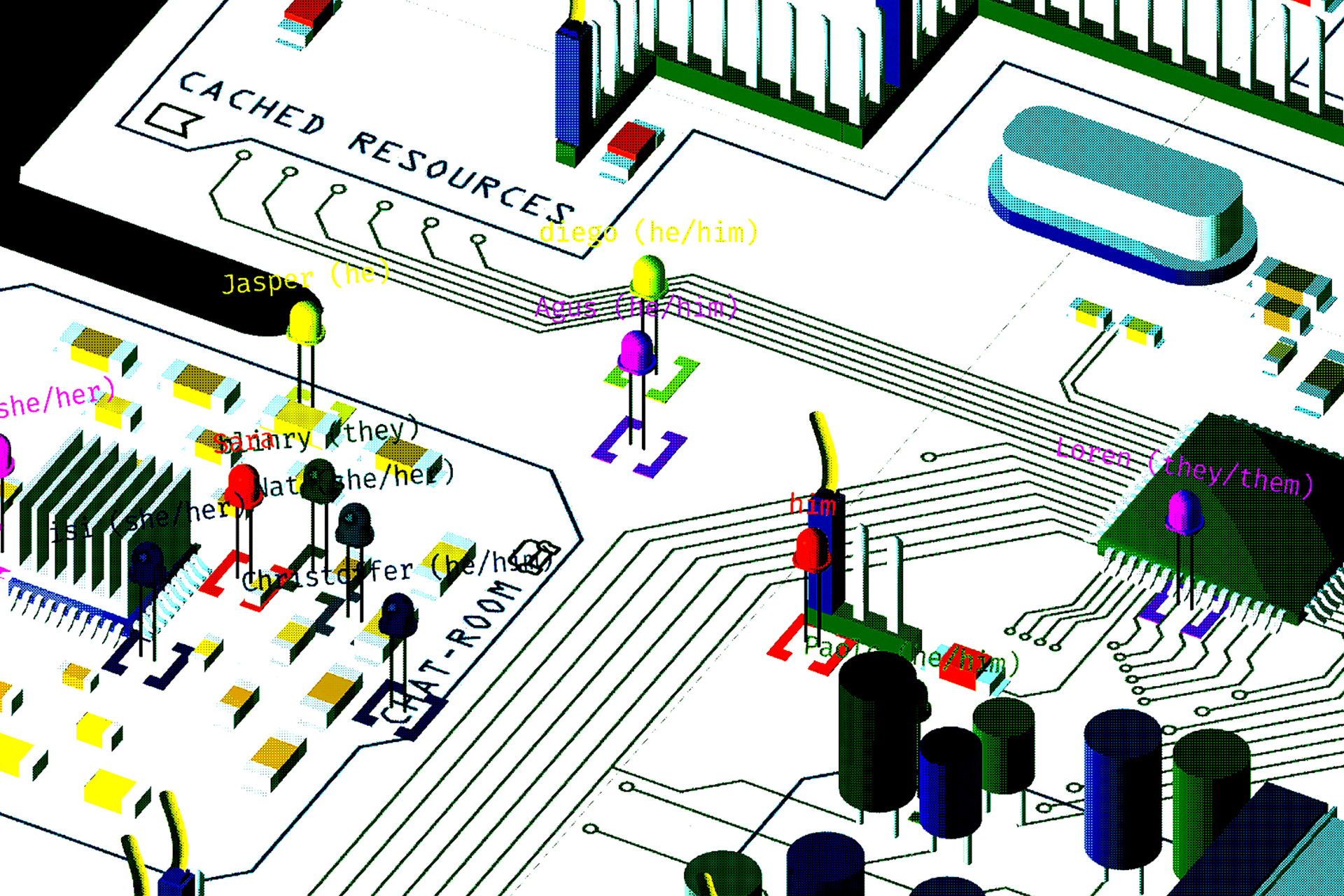 A screenshot shows the 3D model of a rectangular circuit board with distinct but connected regions on its surface. On the left upper corner the words "Cached Resources" are written on the board, whereas the left corner reads "Chat Room". Between these areas and electronic components, workshop participants move as LEDs.